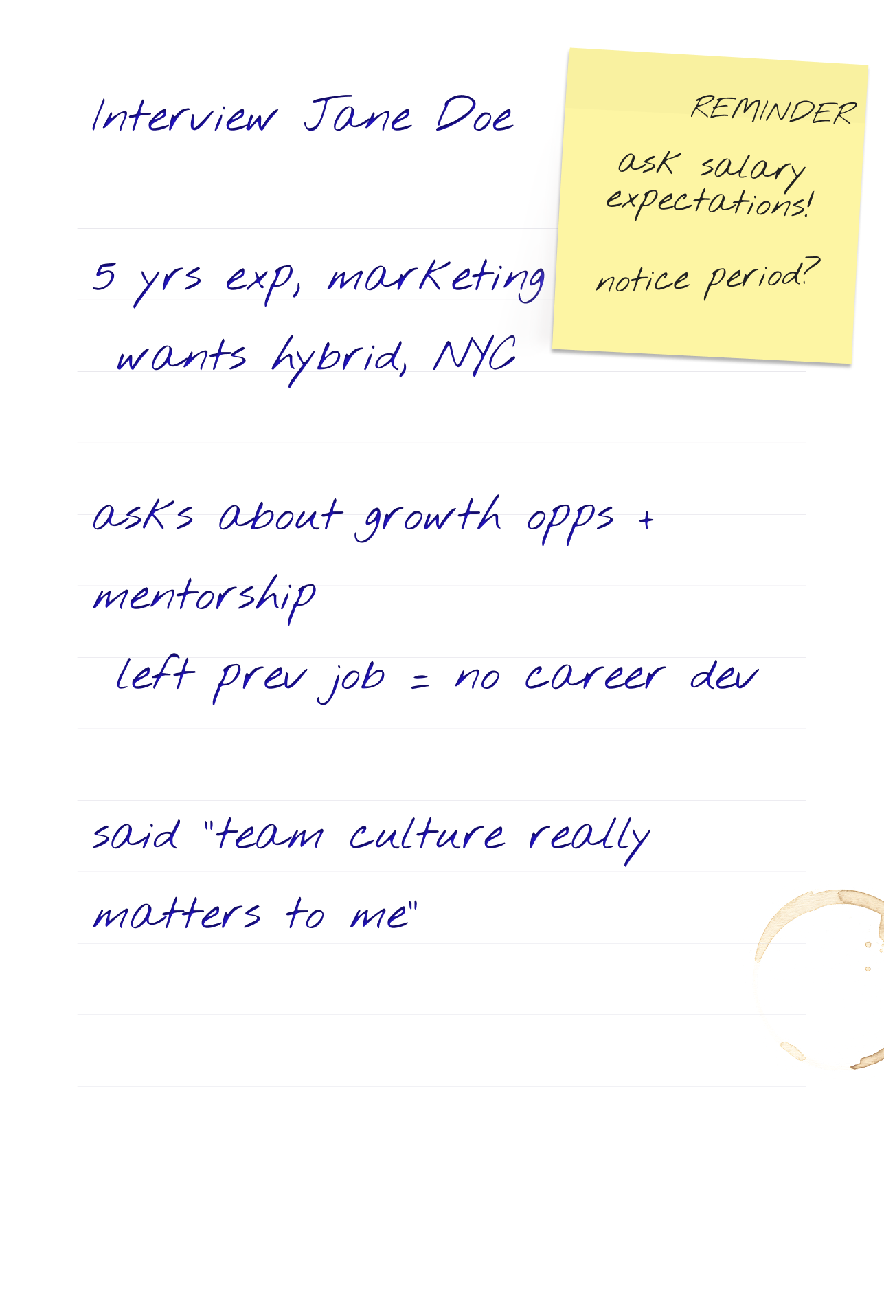 Your messy handwritten notes